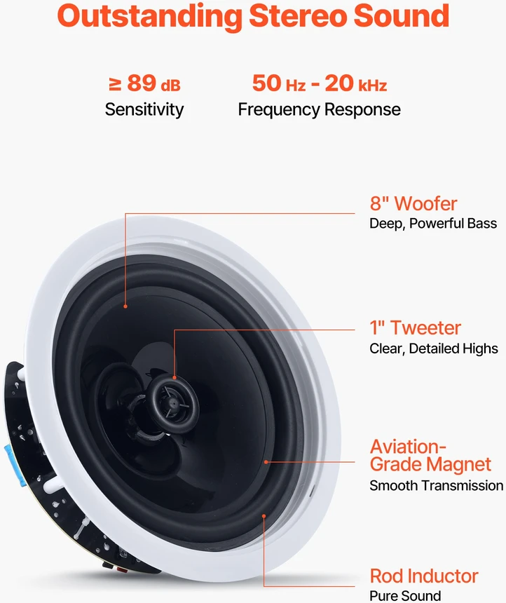 Namų kino sistema Įmontuojami lubiniai/sieniniai Bluetooth garsiakalbiai. 2 vnt.. 203.2 mm. 50 W