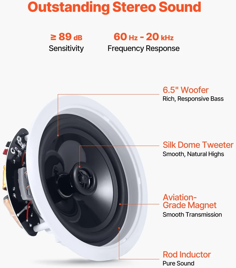 Namų kino sistema Įmontuojamų Bluetooth garsiakalbių komplektas 4 vnt.. 165.1 mm. 150 W