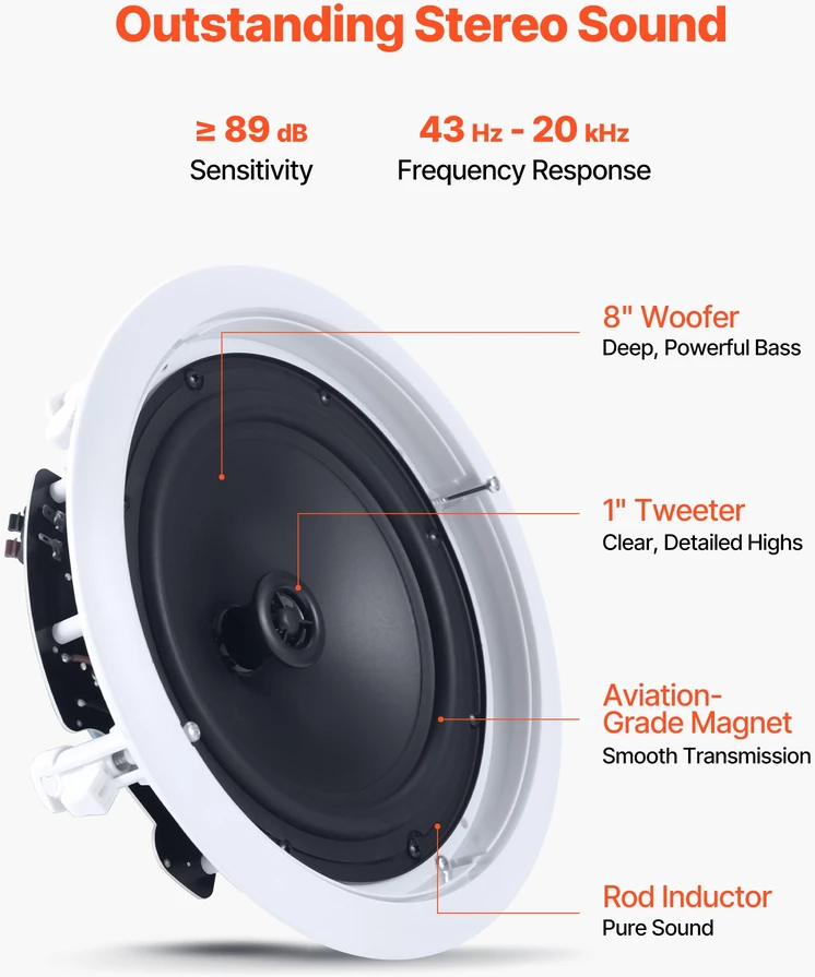 Namų kino sistema Įmontuojamų garsiakalbių komplektas (lubos/sienos) 2 vnt.. 150 W. home theater