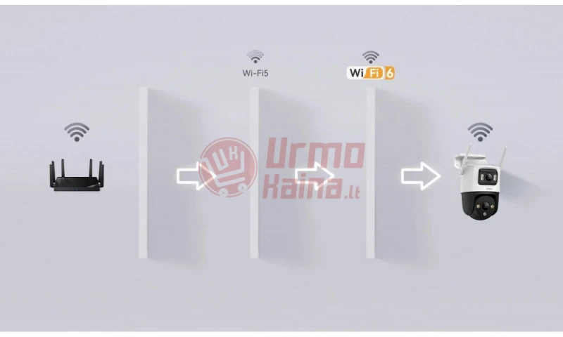 IP stebėjimo kamera IMOU Dvigubas WiFi Cruiser Dual 10MP