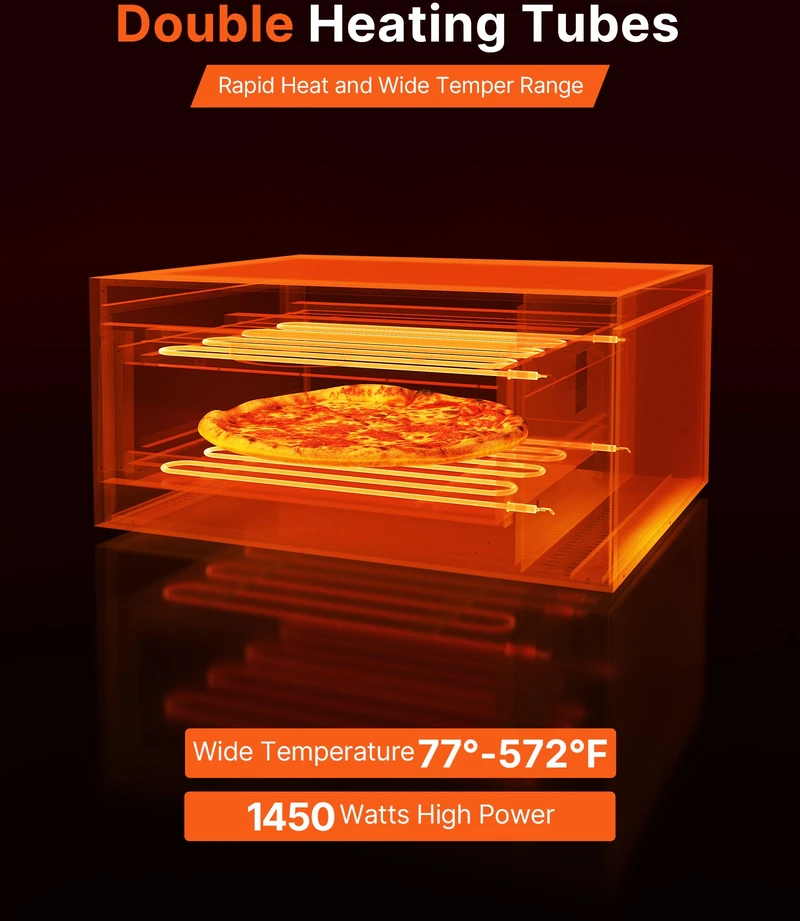 Kepimo / gaminimo įranga 1450 W 462 x 395 x 185 mm