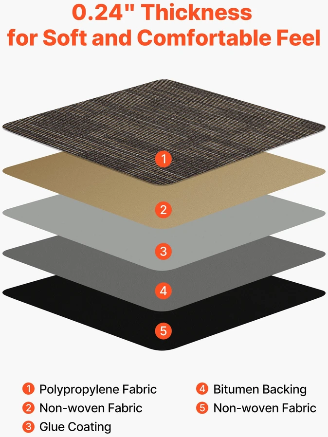 Kilimo plytelės 610 x 610 mm. 24 vnt.. pilkos ir rudos