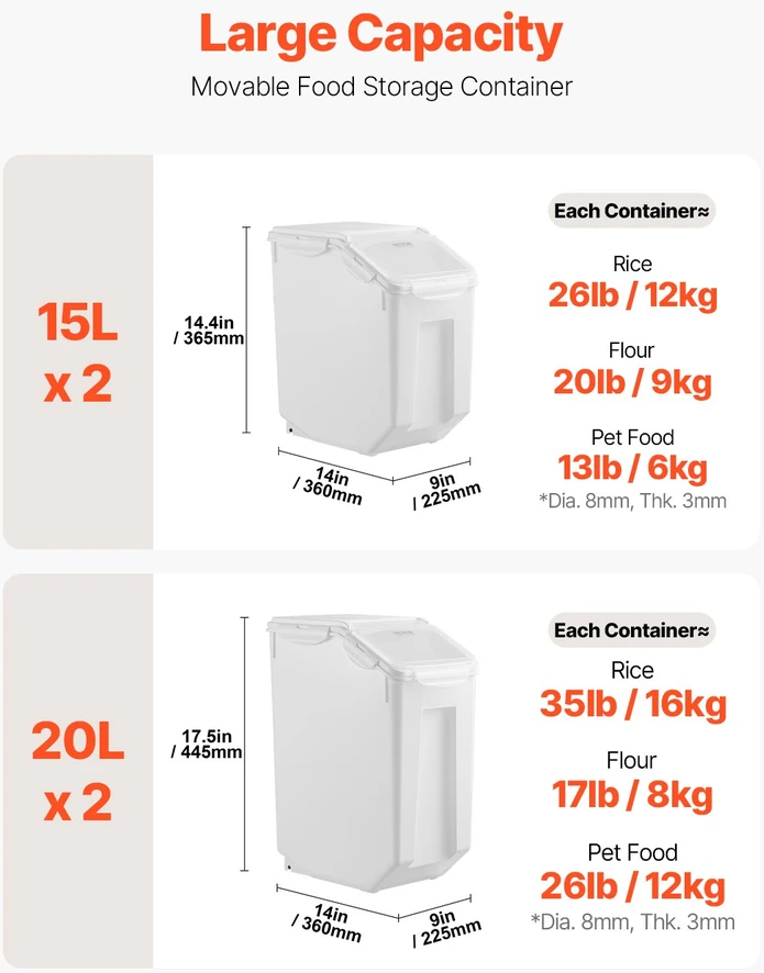 Maisto sandėliavimo talpyklų komplektas augintiniams. 4 vnt. (2x20L. 2x15L)