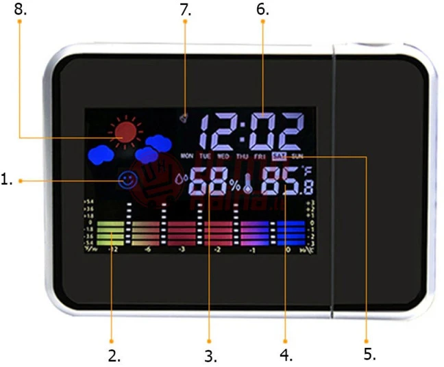 Meteorologinė stotelė su LED projektoriumi VE01