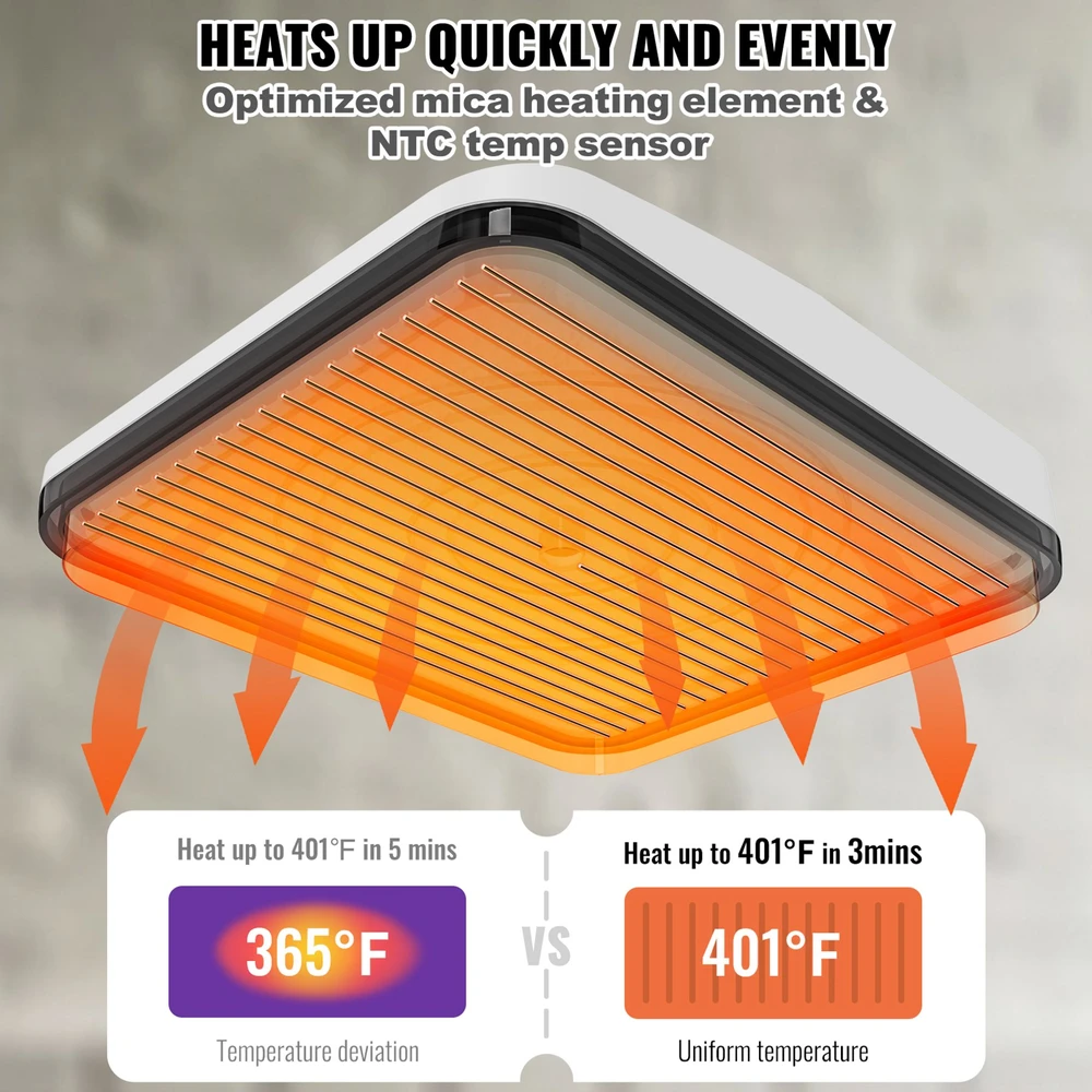 Nešiojamas termopresas marškinėliams 30x25 cm. 750 W. temperatūra 40-205°C