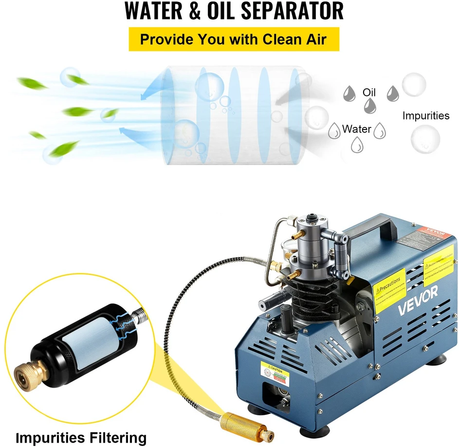 PCP oro kompresorius 1800W slėgis 30 MPA