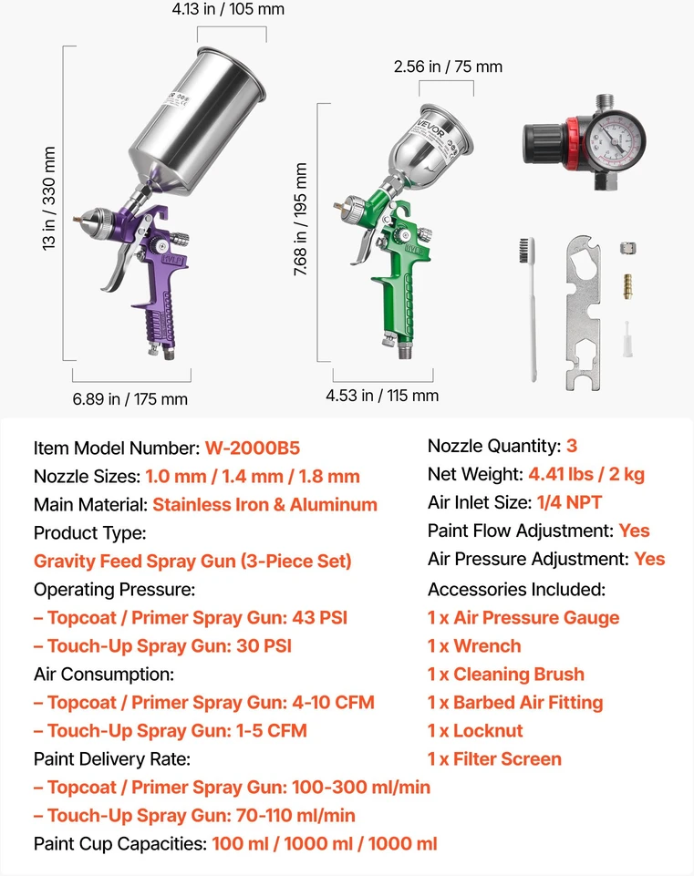 Pneumatinis dažymo purkštuvas, 3 vnt., antgaliai 1,0/1,4/1,8 mm, automobiliams, baldams