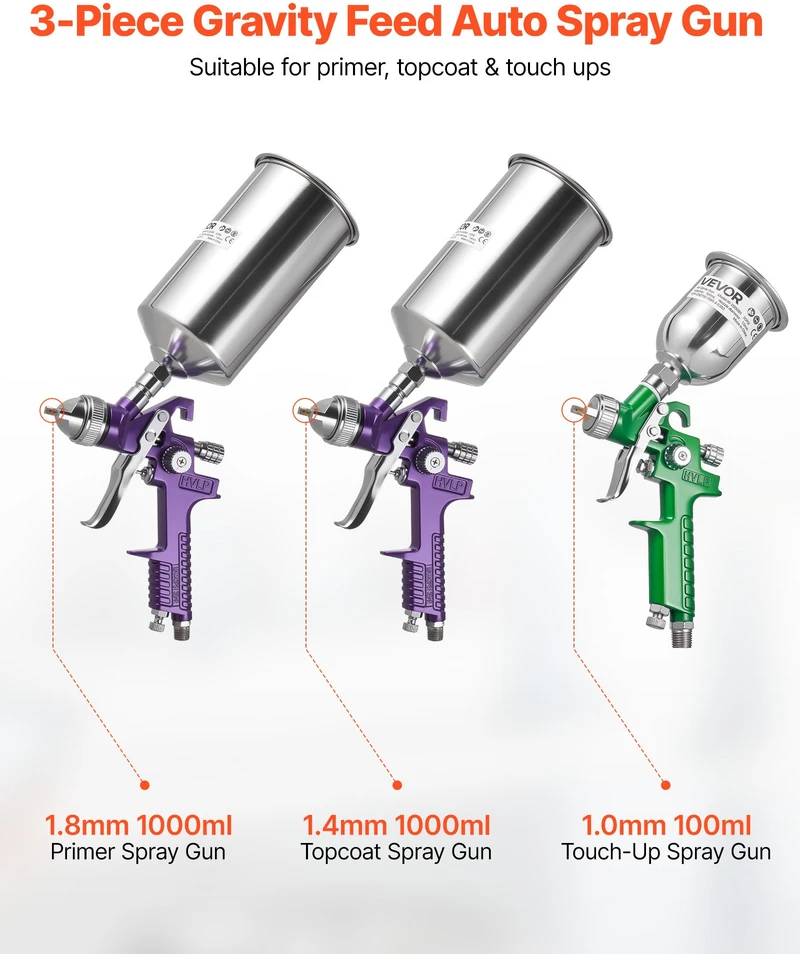Pneumatinis dažymo purkštuvas, 3 vnt., antgaliai 1,0/1,4/1,8 mm, automobiliams, baldams
