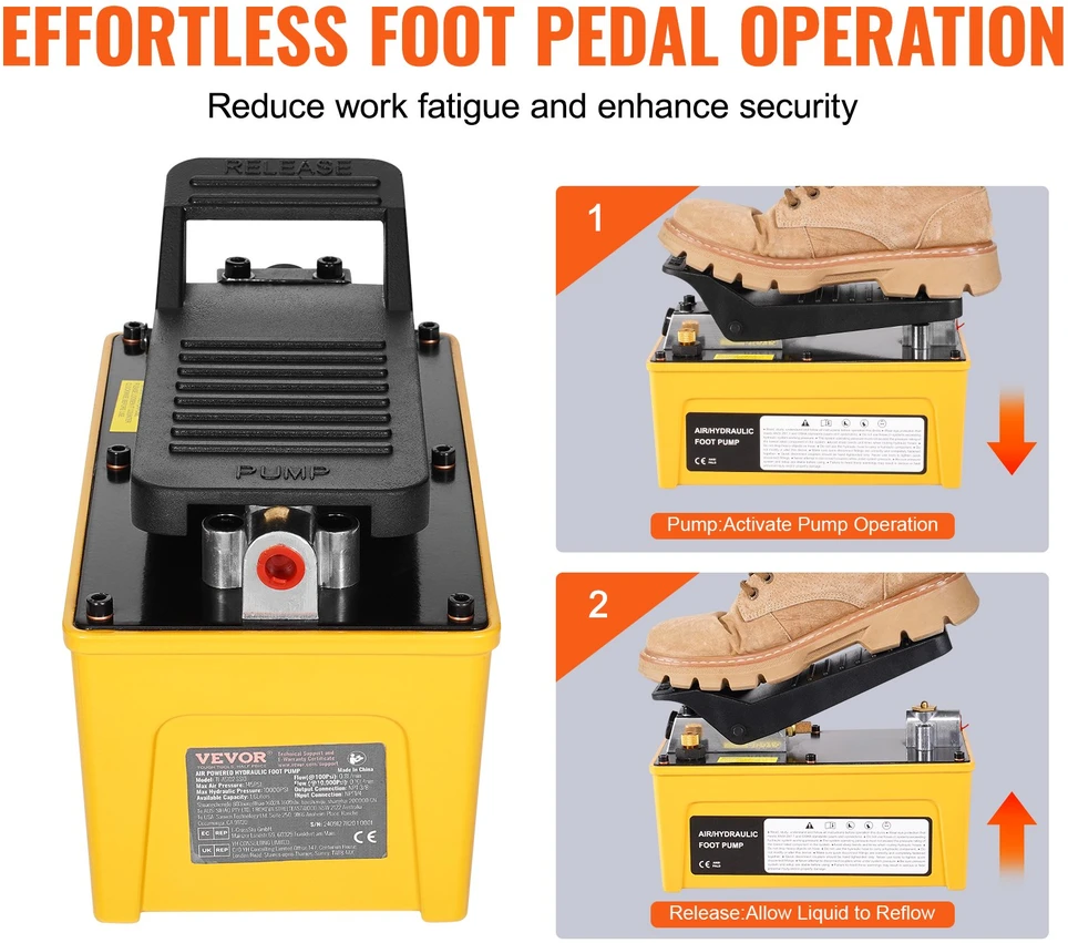 Pneumatinis hidraulinis siurblys su pedalu. 703.06 kgf/cm². 1.6 l bakas