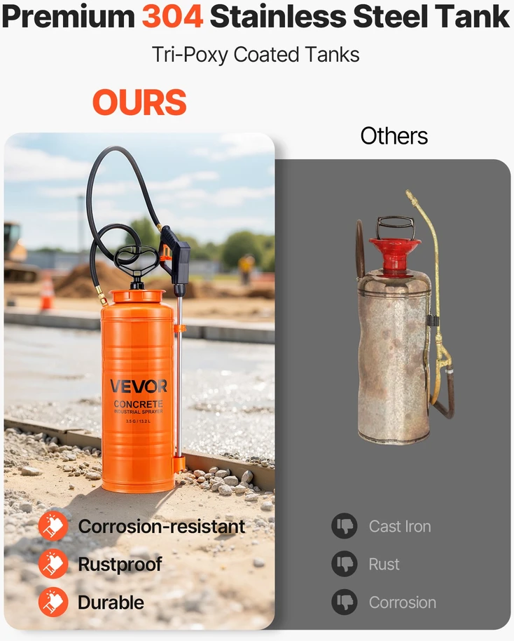 Pramoninis betono ir skiedinio purkštuvas. nerūdijantis plienas. 13.2 l. slėgis 25-60 PSI