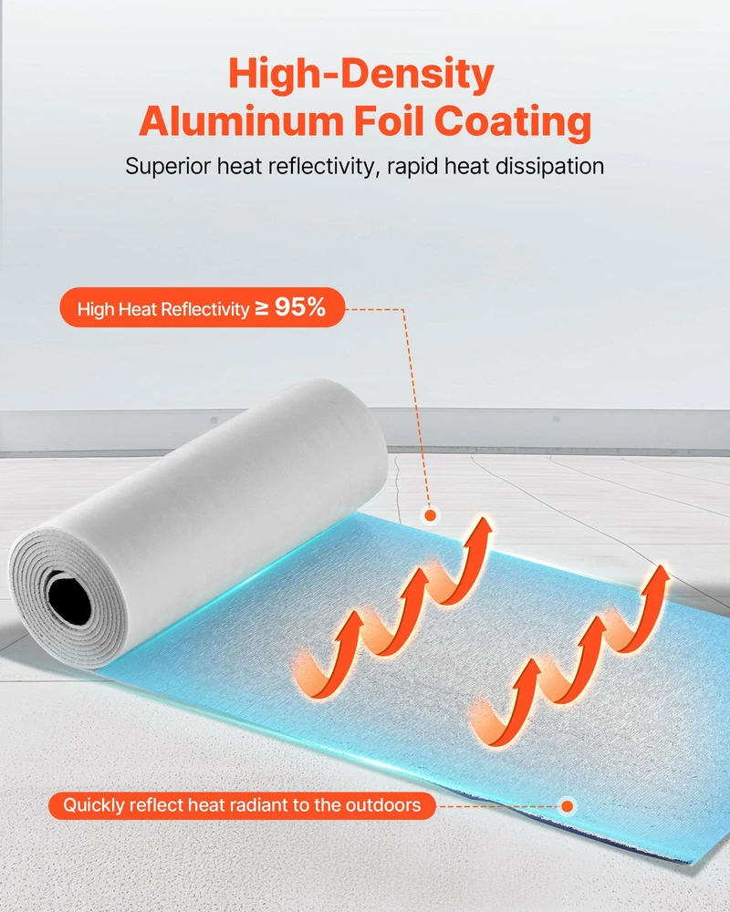 Šiluminės izoliacijos ritiniai (folija ir EPE putos) 4 vnt.. 5.49x0.61 m. garažo vartams