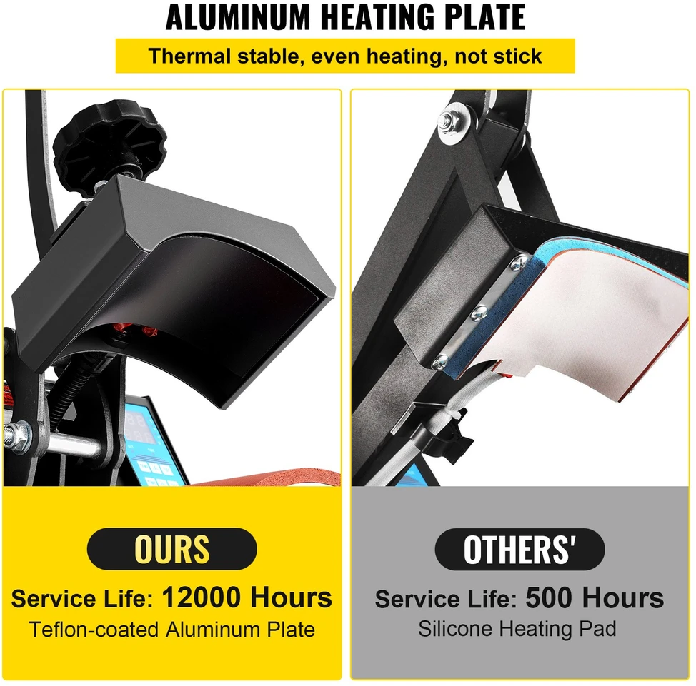 Šilumos perkėlimo presas 350 W. 3.5x5.5 col.. ženklams ir suvenyrams
