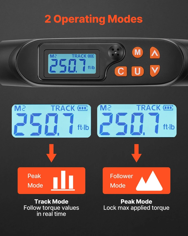 Skaitmeninis momentinių raktų komplektas 1/2". LCD ekranas. garso ir LED indikatorius