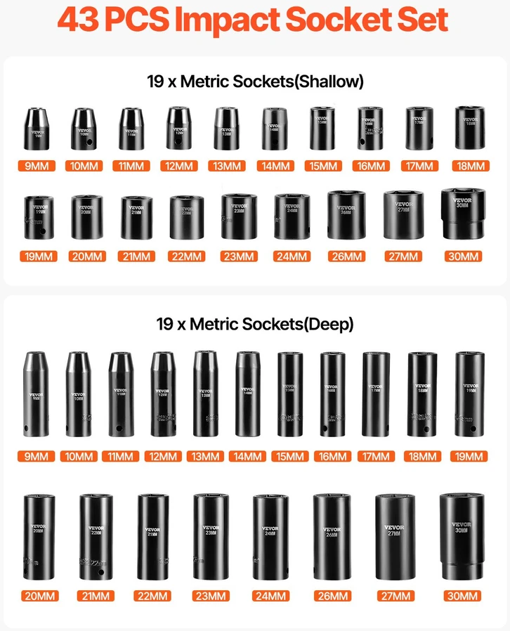 Smūginių galvučių komplektas 1/2 col. 43 vnt. metrinės 9-30 mm standartinės/gilios