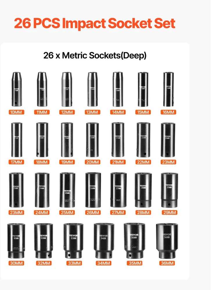 Smūginių galvučių komplektas 127 mm 26 vnt. metrinės 10-36 mm Cr-V plienas