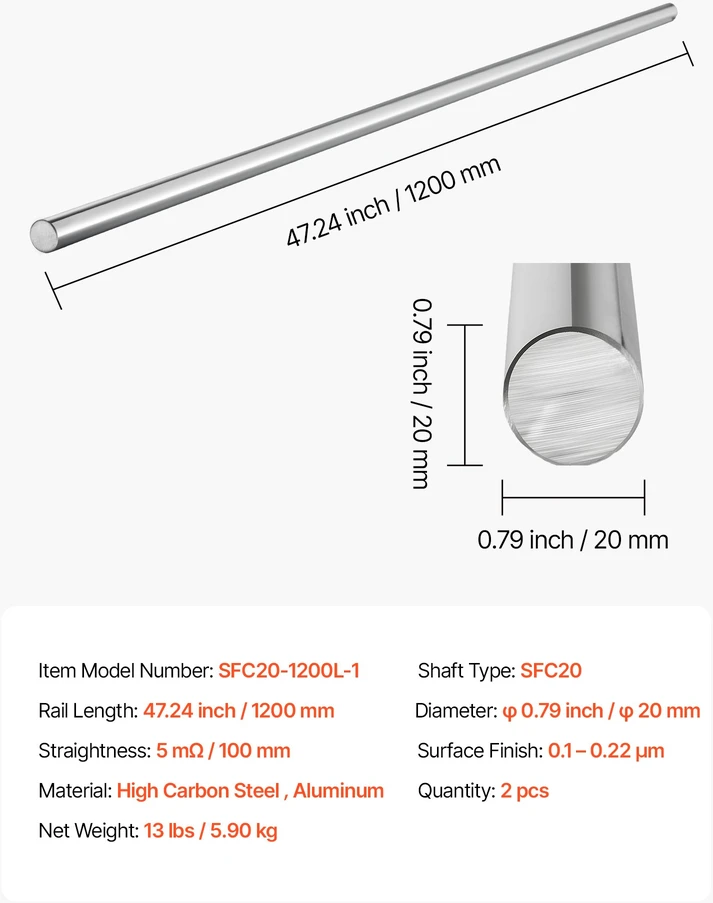 Tiesiaeigio veleno strypų komplektas 20mm x 1200mm 2 vnt. anglinio plieno