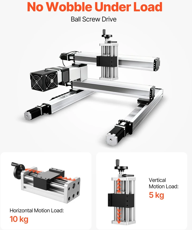 Tiesiaeigis pavaros aktuatorius eiga 100mm rutulinis sriegis dvigubas