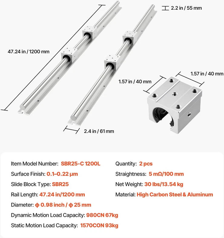 Tiesiaeigių kreipiančiųjų komplektas SBR25 2 vnt. 1200mm 4 slydimo blokai