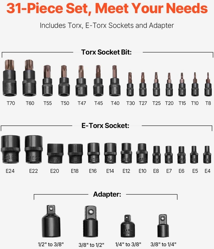 Torx ir išorinių Torx galvučių komplektas 31 vnt. T8-T70 E4-E24 su adapteriu