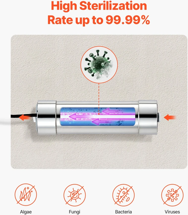 UV vandens valymo filtras 8 W. 3.785 L/min. 220 V. nerūdijančio plieno korpusas. visam namui