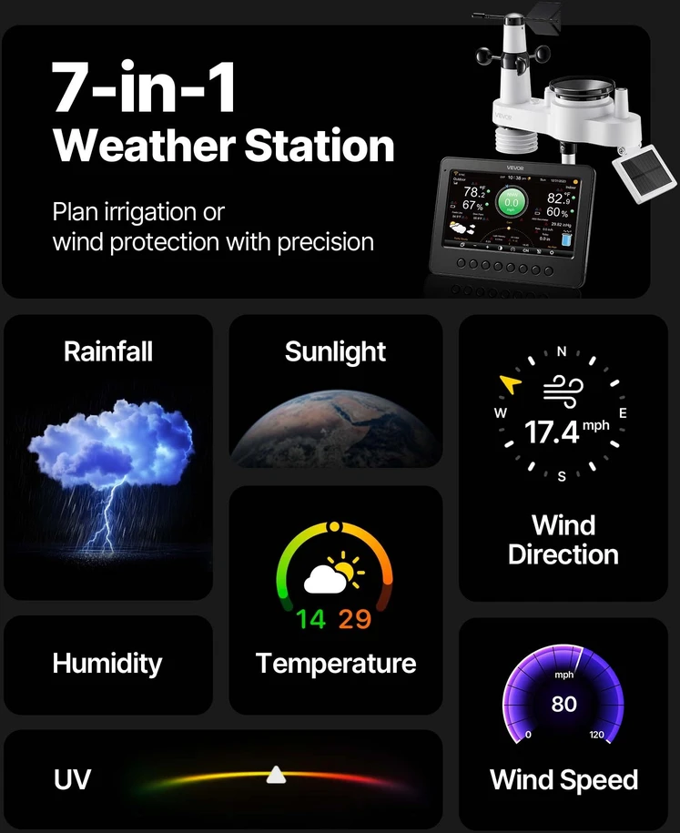 WiFi meteorologinė stotelė. 185.9x137.4x28.5 mm TFT ekranas. saulės jutiklis. lietaus matuoklis