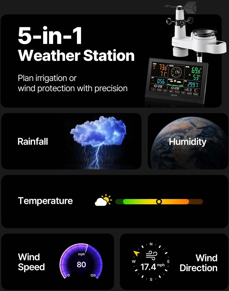 WiFi meteorologinė stotelė. 190 mm VA ekranas. saulės jutiklis. lietaus matuoklis. temperatūra. drėgmė