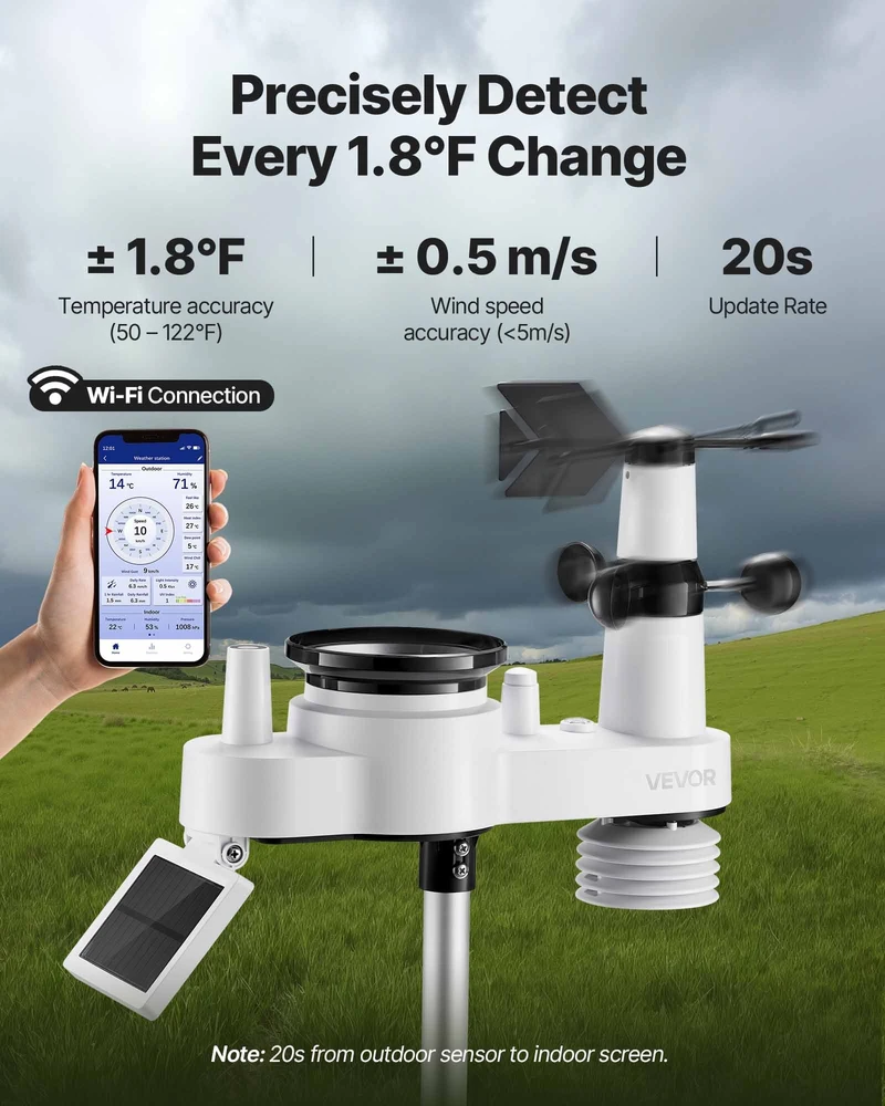 WiFi meteorologinė stotelė su programėle. 190 mm VA ekranas. saulės jutiklis. lietaus matuoklis