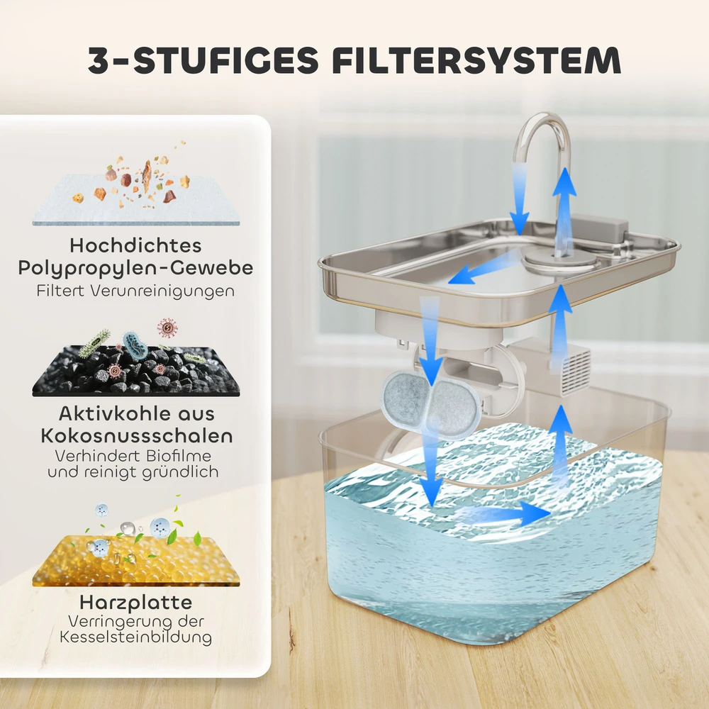 Aosom Kačių girdykla, 3,2 l, nerūdijantis plienas, sidabrinė