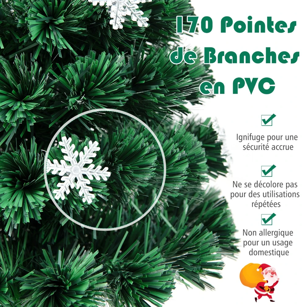 Promotion 150cm optinio pluošto kalėdinė eglutė