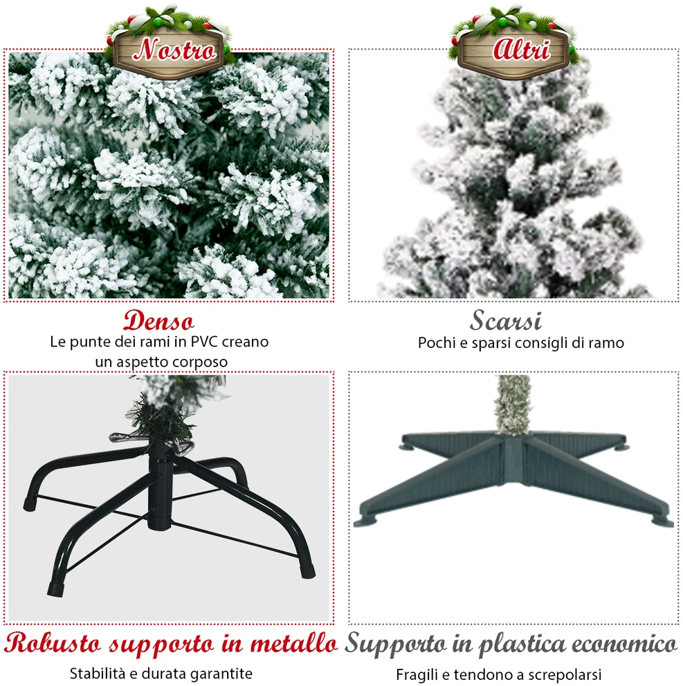 Promotion Kalėdinė eglutė su sniegu 225 cm su LED apšvietimu