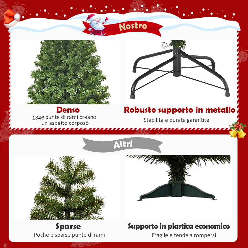 Promotion PVC dirbtinė eglutė su vyrių konstrukcija 7.5ft