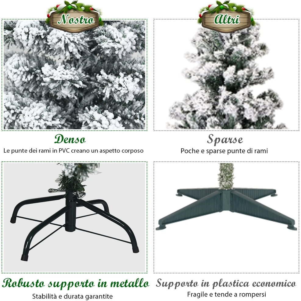 Promotion Snieguotas eglutės su LED žiburiais 135cm
