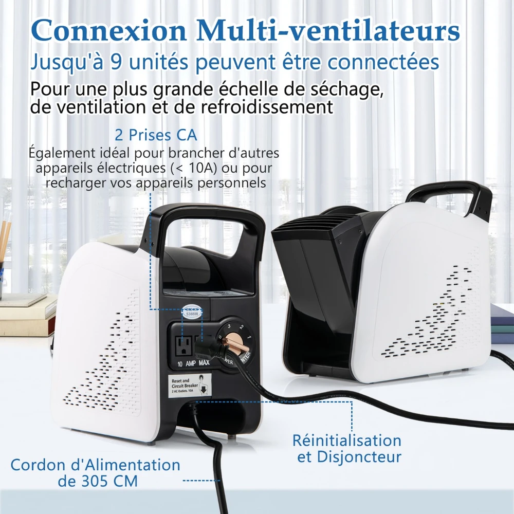 Promotion 130W Aukšto Greičio Ventiliatorius 3 Greičiai