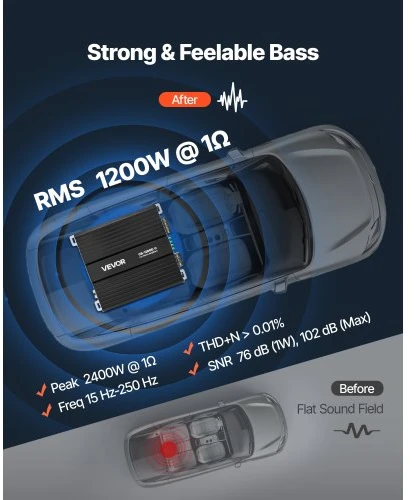 VEVOR Automobilinis monoblokinis stiprintuvas CB-1200D-C, 1200 W RMS, Class D, 1 kanalo, DC 9-16 V