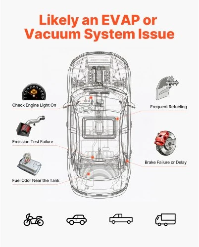 VEVOR Automobilių dūmų nuotėkio detektorius SD712, DC 12 V, juodas/oranžinis