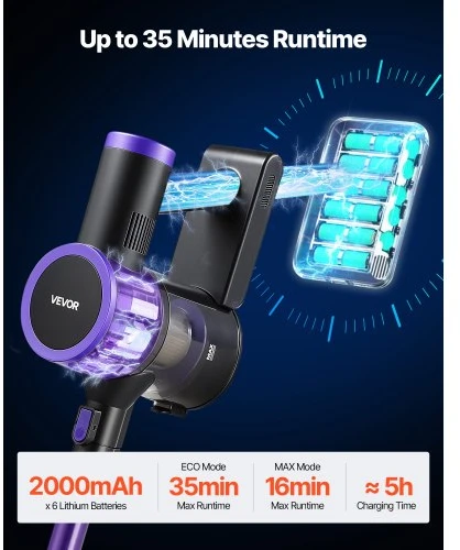 VEVOR Belaidis dulkių siurblys W01, 25 kPa, 0,8 l, 22,2 V