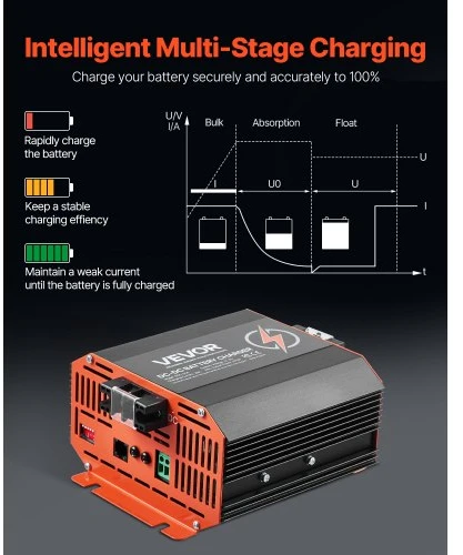 Koduva DC į DC akumuliatoriaus įkroviklis VEVOR SDC-30A, 12 V, 30 A, 375 W