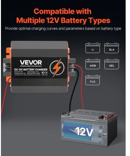 Koduva DC į DC akumuliatoriaus įkroviklis VEVOR SDC-40A, 12 V, 40 A, 500 W