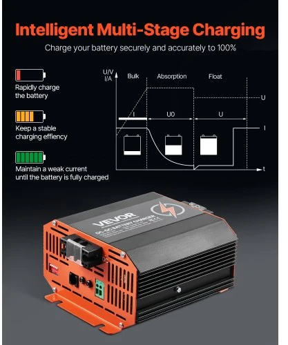 VEVOR DC į DC akumuliatoriaus įkroviklis SDC-20A, 12 V, 20 A, 250 W