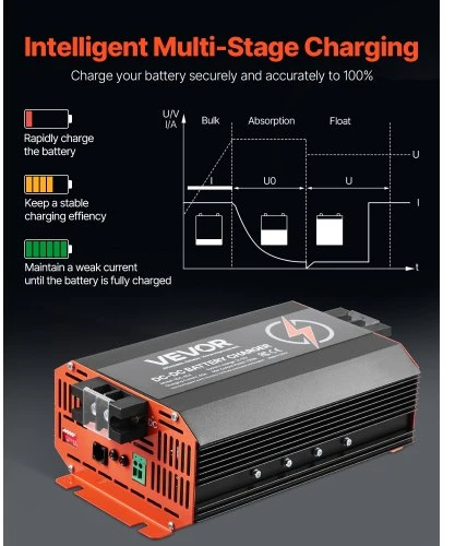 Koduva DC į DC akumuliatorių įkroviklis VEVOR SDC-60A, 12 V, 60 A, 750 W