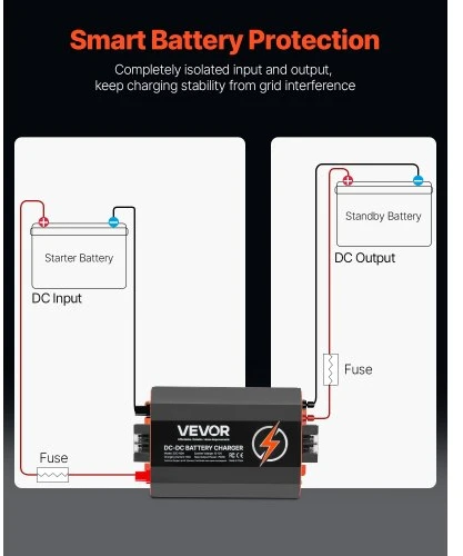 Koduva DC į DC akumuliatorių įkroviklis VEVOR SDC-60A, 12 V, 60 A, 750 W
