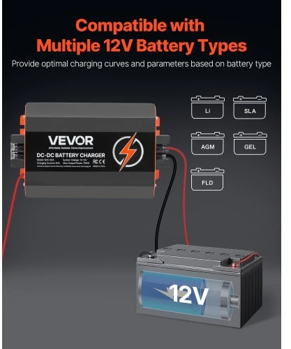 Koduva DC į DC akumuliatorių įkroviklis VEVOR SDC-60A, 12 V, 60 A, 750 W