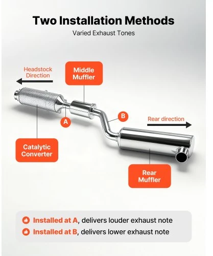 VEVOR Elektrinis išmetimo sklendės komplektas 0303110, 63,5 mm, nerūdijantis plienas, natūralaus metalo