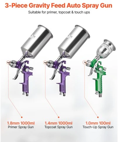 Koduva Gravitacinis dažymo pistoletų rinkinys VEVOR, 3 dalių, su 3 purkštukais 1/1,4/1,8 mm