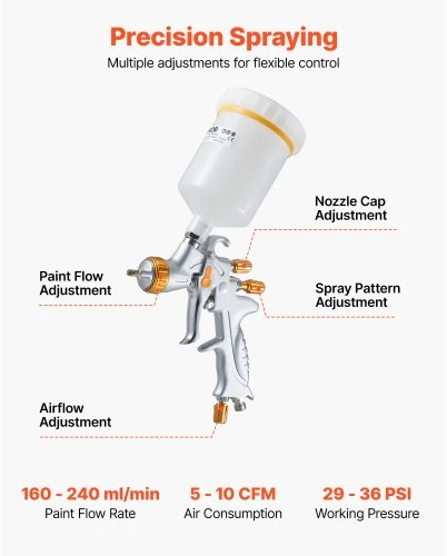 Koduva HVLP dažymo pistoletas VEVOR RF6000AG, 600 ml, su 3 purkštukais 1,3/1,4/1,7 mm