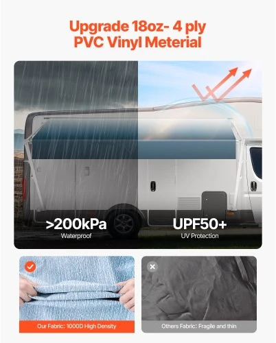 Koduva Ištraukiamas RV tentas VEVOR B1, 549 cm, aliuminio lydinio rėmas, mėlynas gradientas