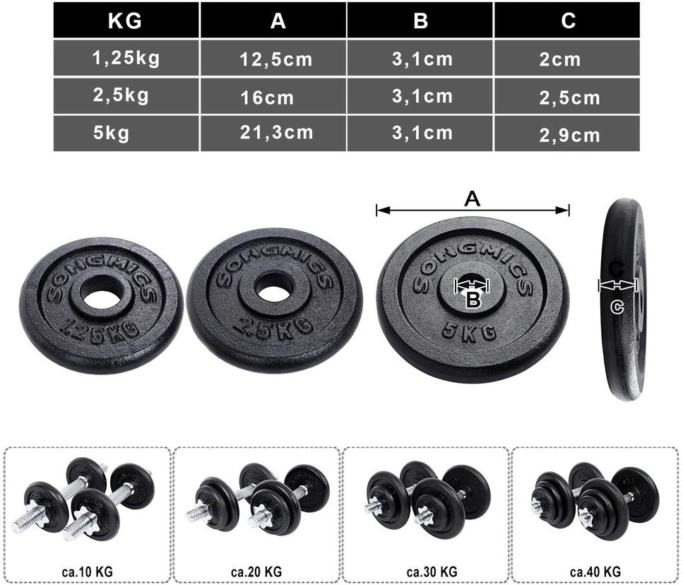 Koduva Ketaus hantelių rinkinys, 2 vnt., 40 kg, juodas