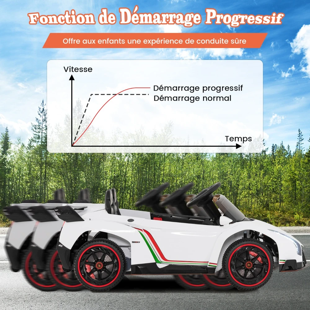 Promotion Lamborghini vaikų elektrinis automobilis su pulteliu baltas
