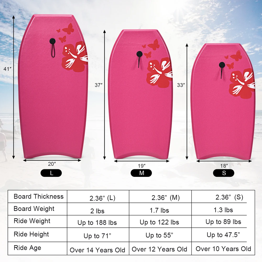 Koduva Lengvas EPS Core IXPE-L Bodyboard
