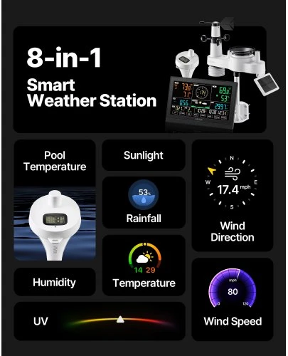 Koduva Meteorologinė stotelė VEVOR 7-in-1 Wi‑Fi su programėle, 190,5 mm ekranas, saulės energija maitinamas belaidis lauko jutiklis